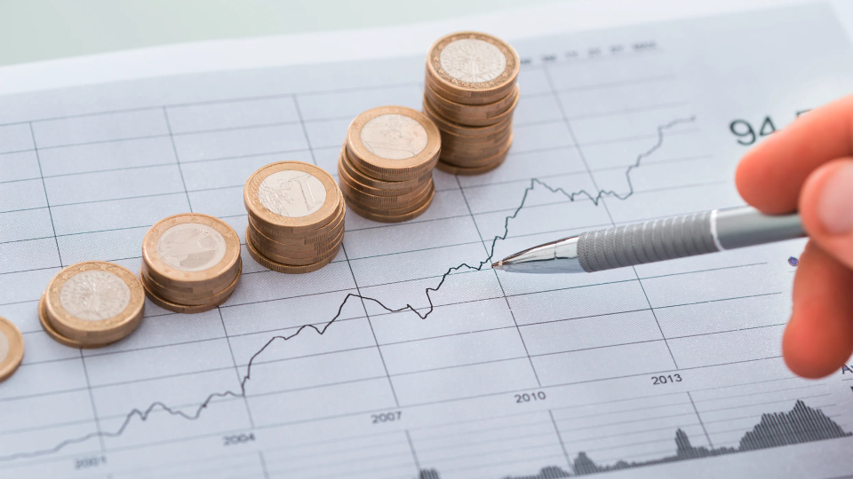 image from Inflation Exploratory Data Analysis